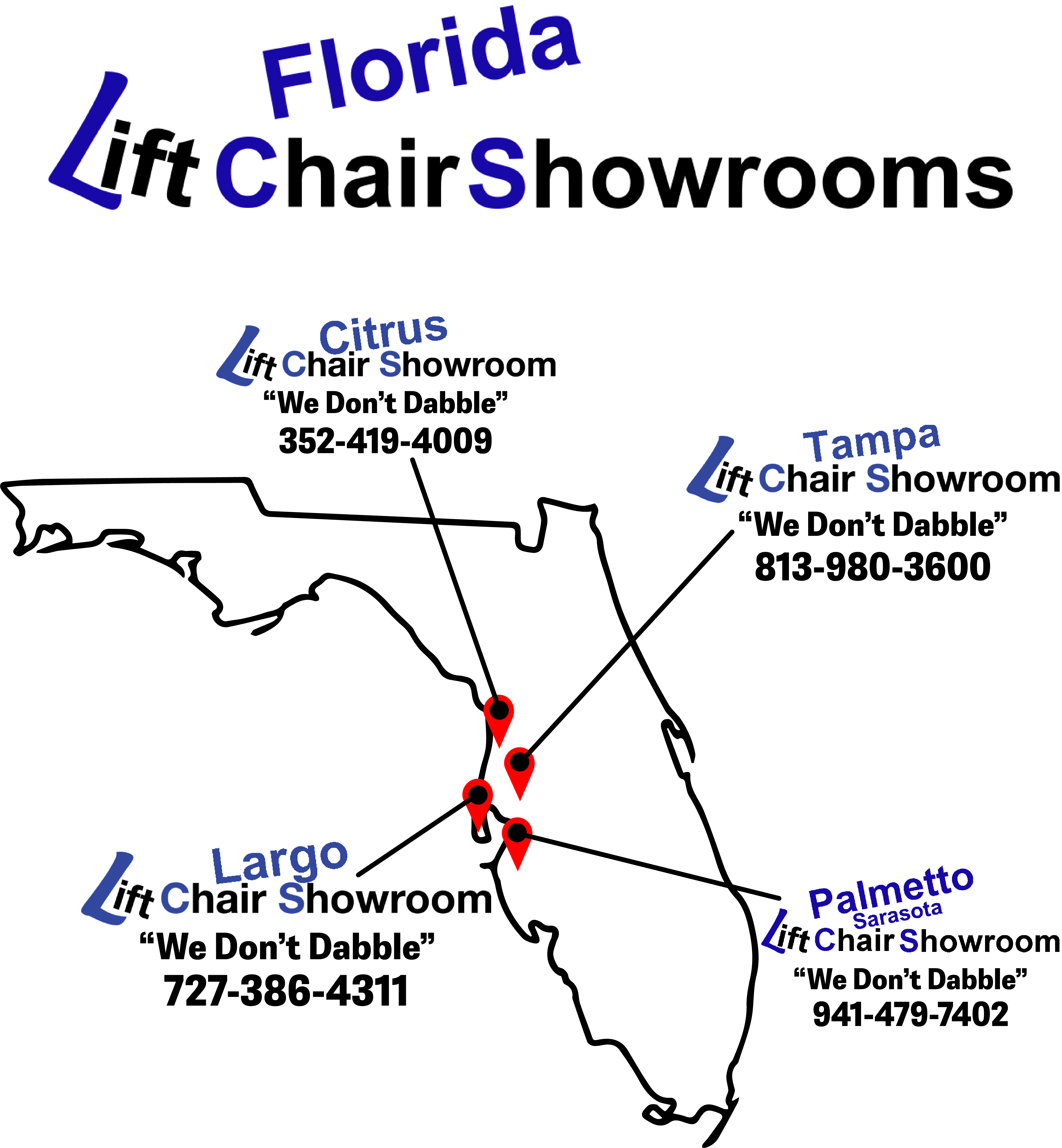 Graphic of the four showroom locations on an outline of Florida.